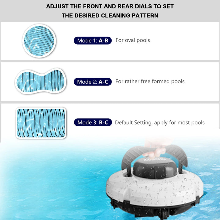 KOSGHO Cordless Robotic Pool Vacuum Cleaner w Motors Self-Parking Feature for Flat Ground Pools - Efficient Pool Cleaning Tool